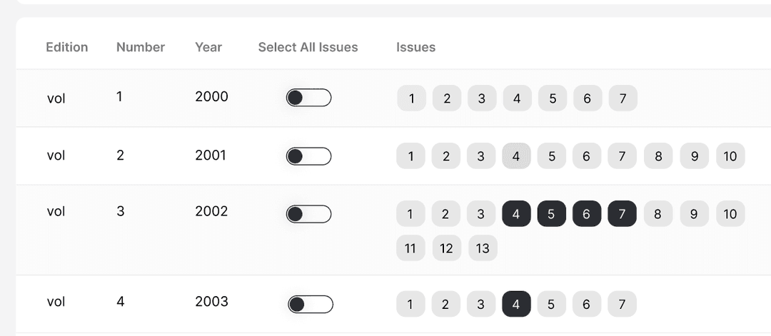 App Snapshot - select issues